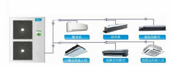 ������Ԫ���{(di��o)�O(sh��)�����޹�˾